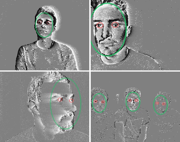 face-detection